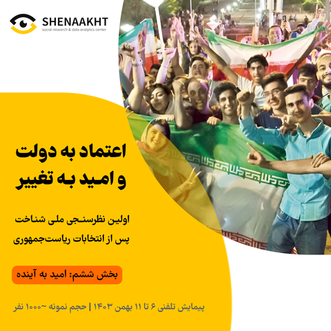 انتظار آینده روشن | نتایج پیمایش ملی شناخت؛ بخش ششم